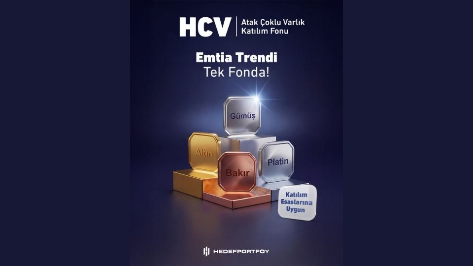 Hedef Portföy’ün HCV Fonuyla Emtia Trendlerine Tek Fonla Erişim — Basın Bülteni 2026