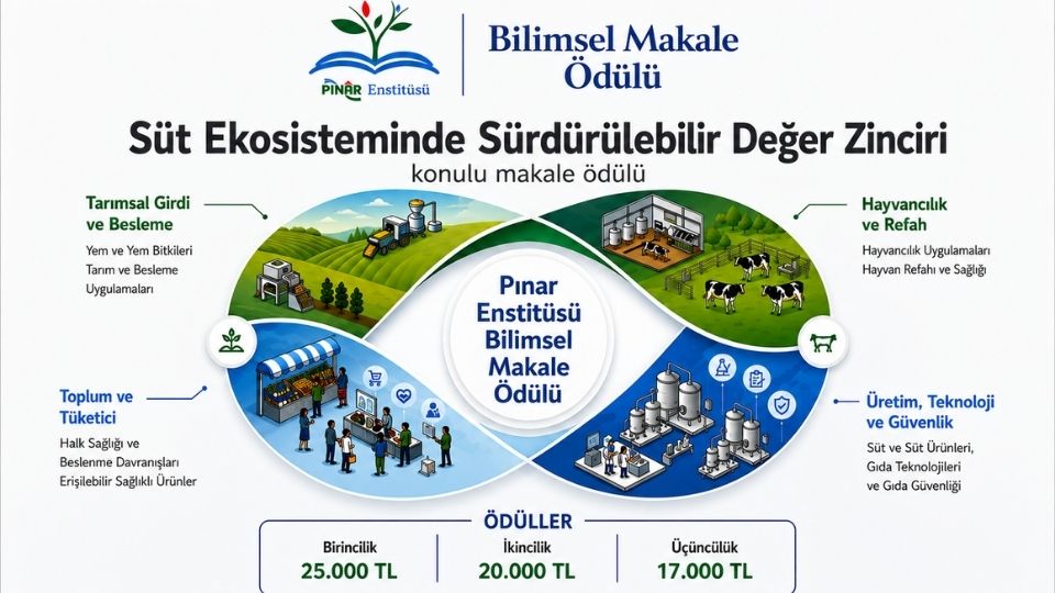 Pınar Enstitüsü’nün 7. Bilimsel Makale Ödülü Başvuruları Başladı — Basın Bülteni 2026