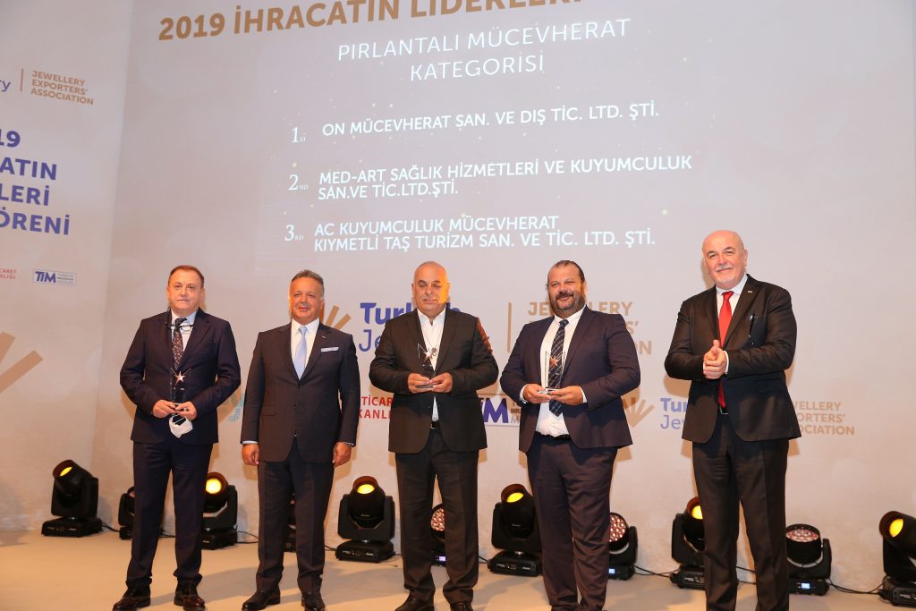 2019 yılının “İhracatın Liderleri” Ödüllendirildi